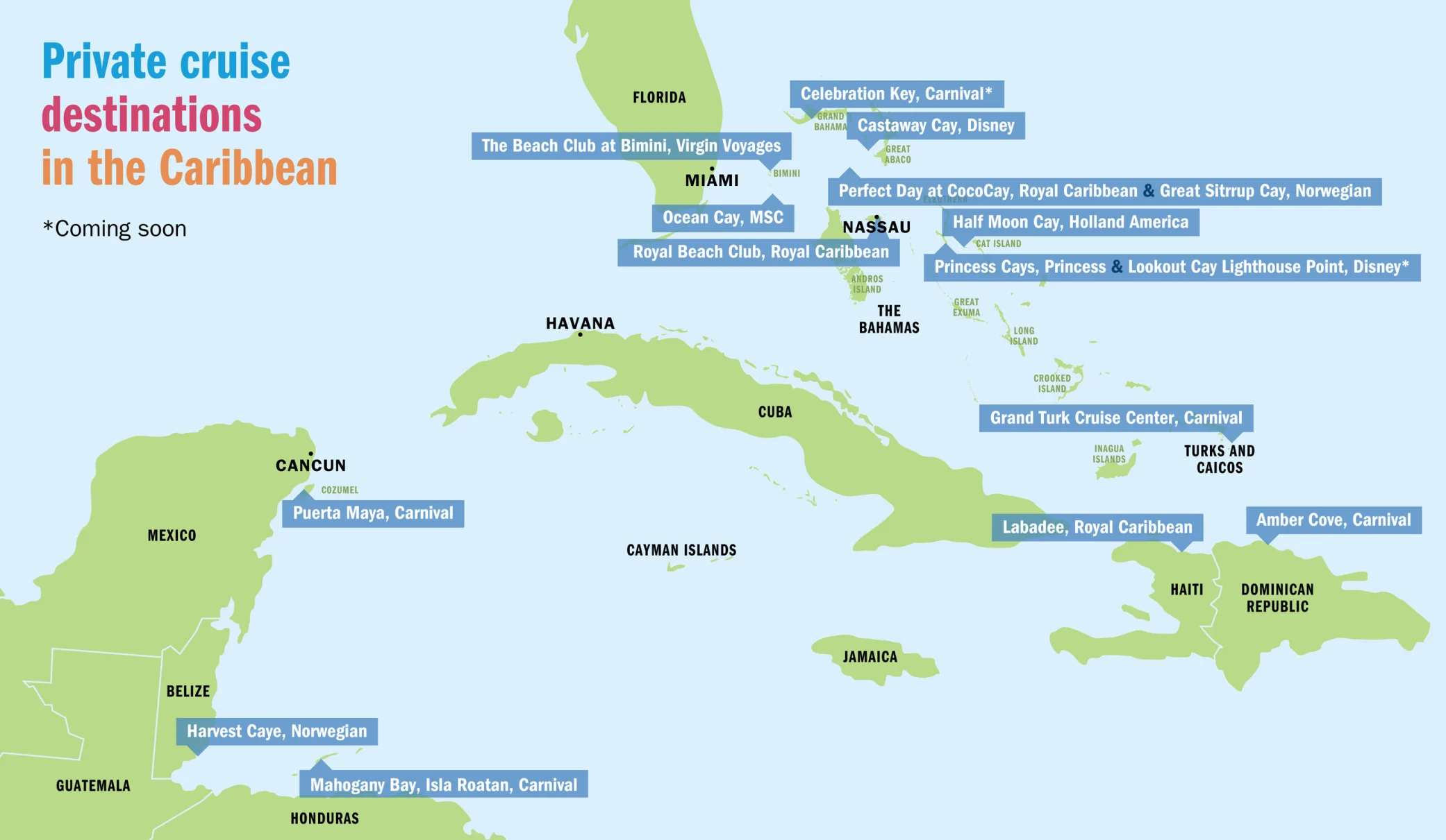 Local Economies in the Shadow of Paradise